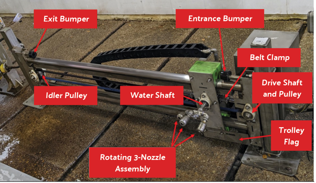 Driver Side Diagram