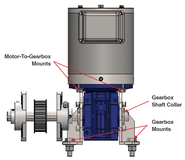 Gearbox bolt locations