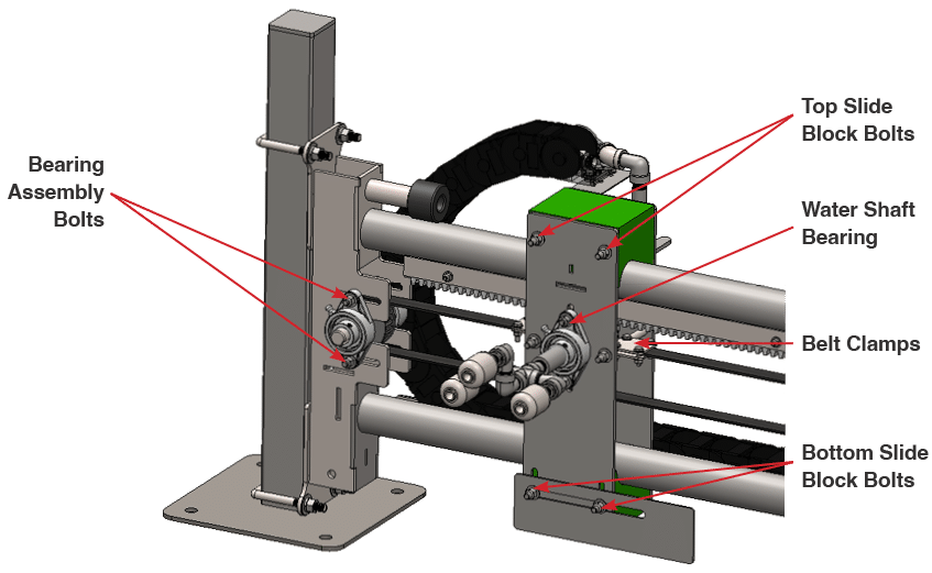 wheelblastIT component locations