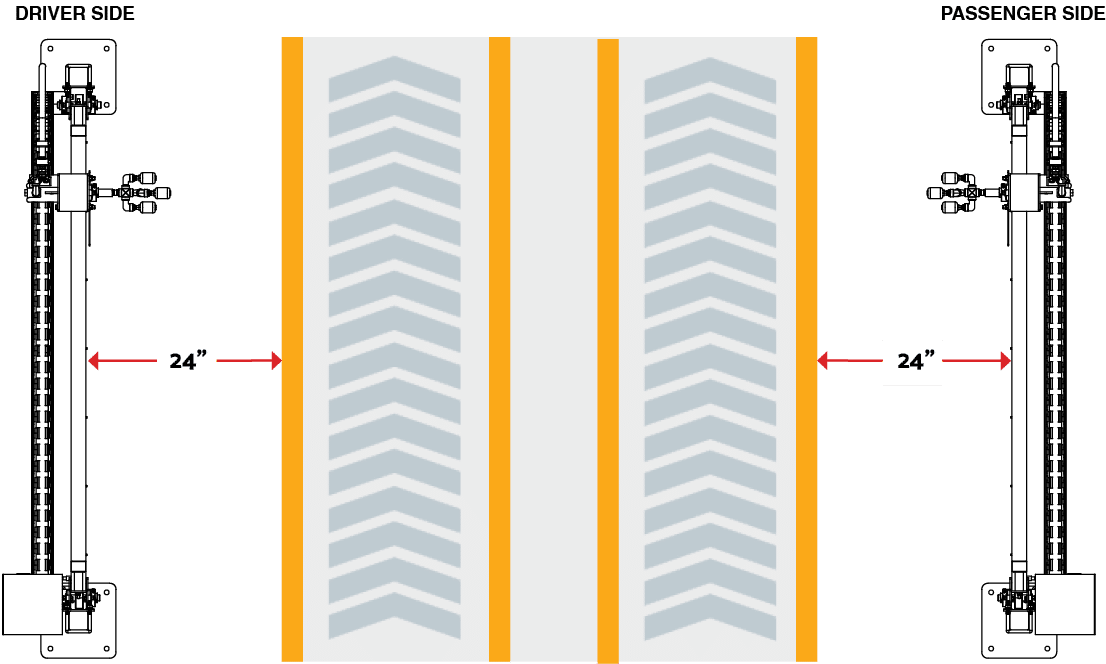 Belt conveyor placement of wheelblastIT assemblies