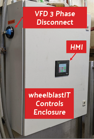 Control Cabinet Diagram Exterior