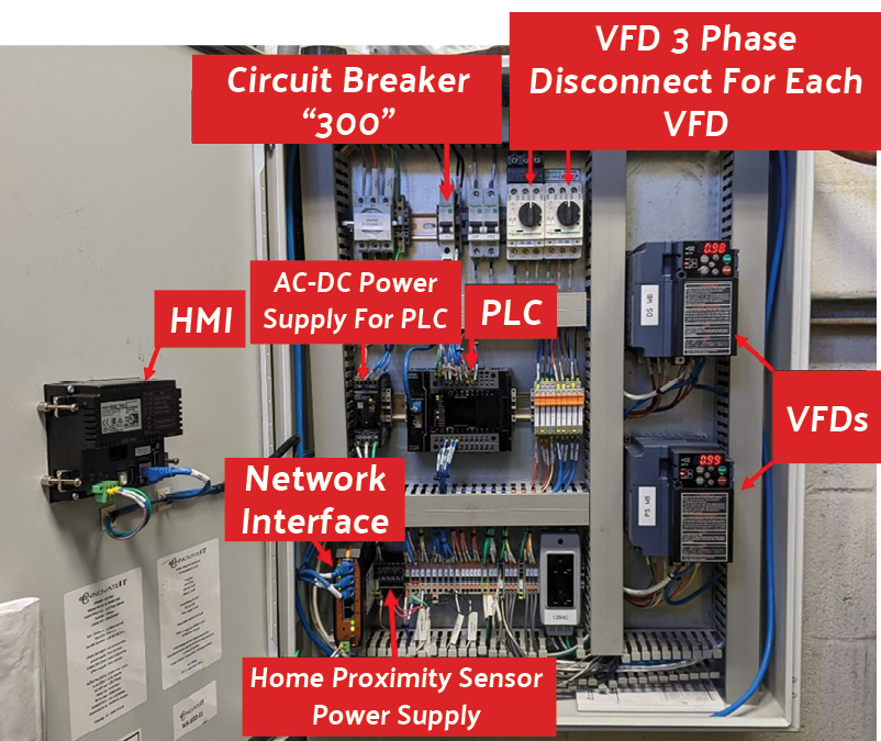 Control Cabinet Interior