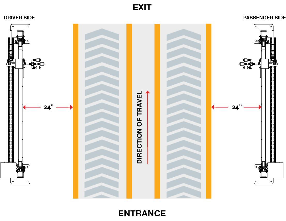 wheelblastIT Placement - Belt Conveyor