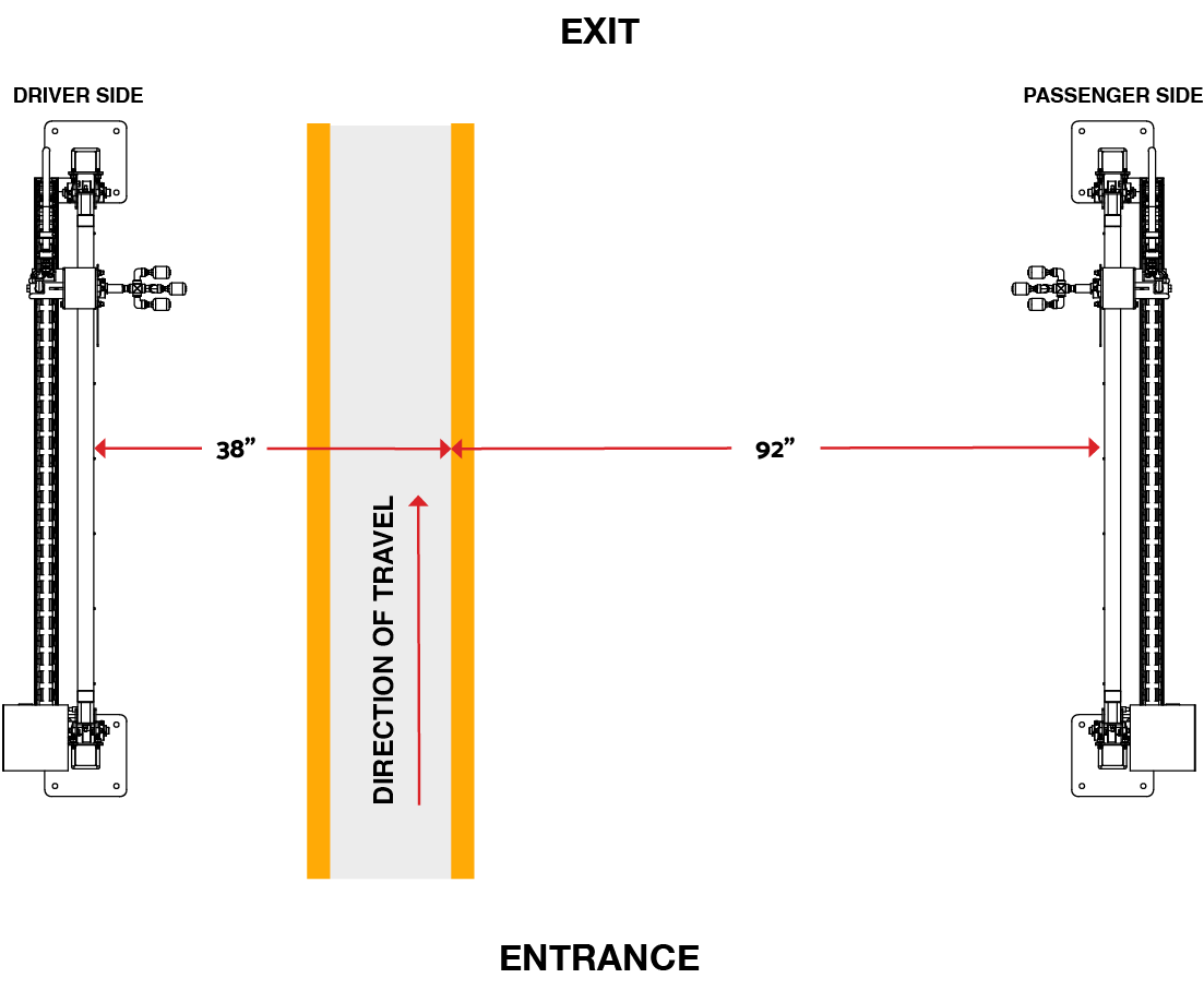 wheelblastIT Placement - Chain & Roller