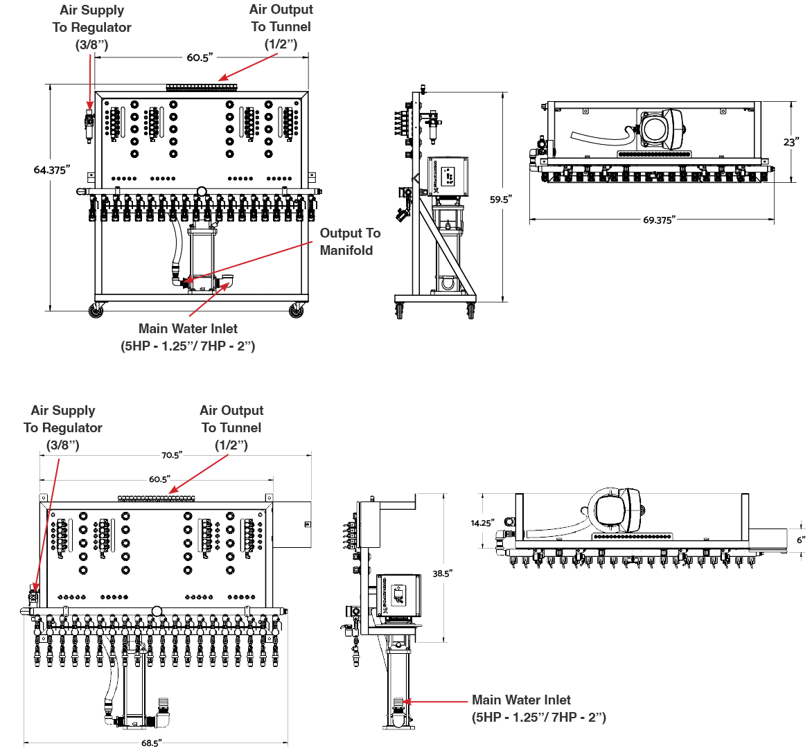 dispenseIT System Connections