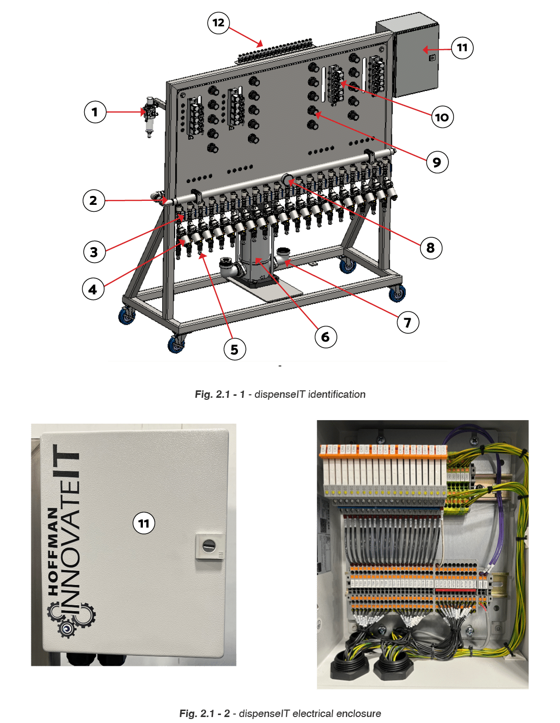 dispenseIT system identification