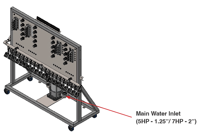 dispenseIT Water Line Connections