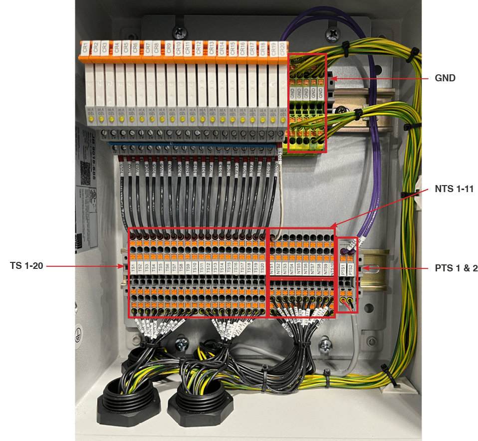 dispenseIT electrical enclosure connections