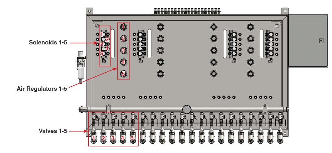 dispenseIT system alignment