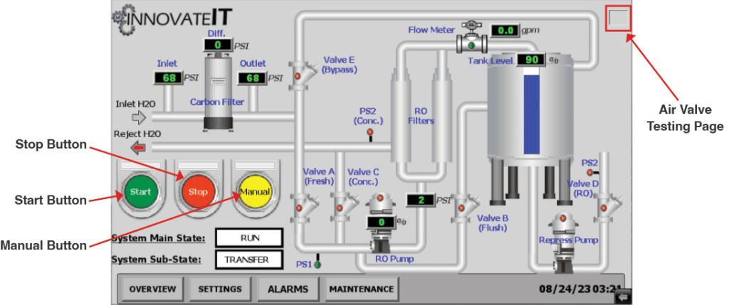 Appendix 3 - HMI Screens - Hoffman innovateIT