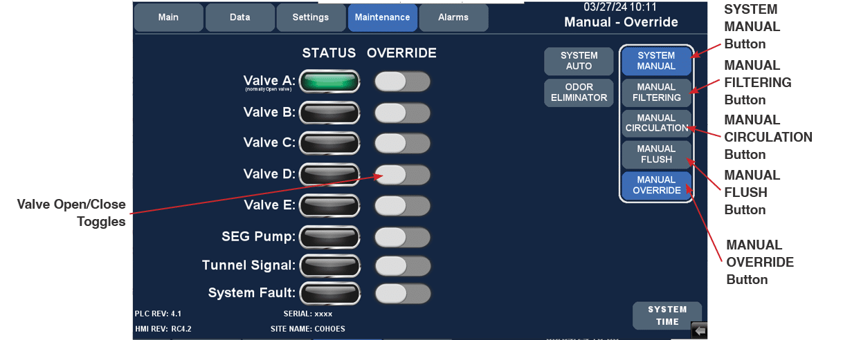 HMI Maintenance screen and button locations
