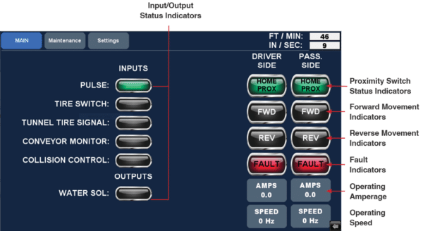 Appendix 4 - HMI Screens - Hoffman innovateIT