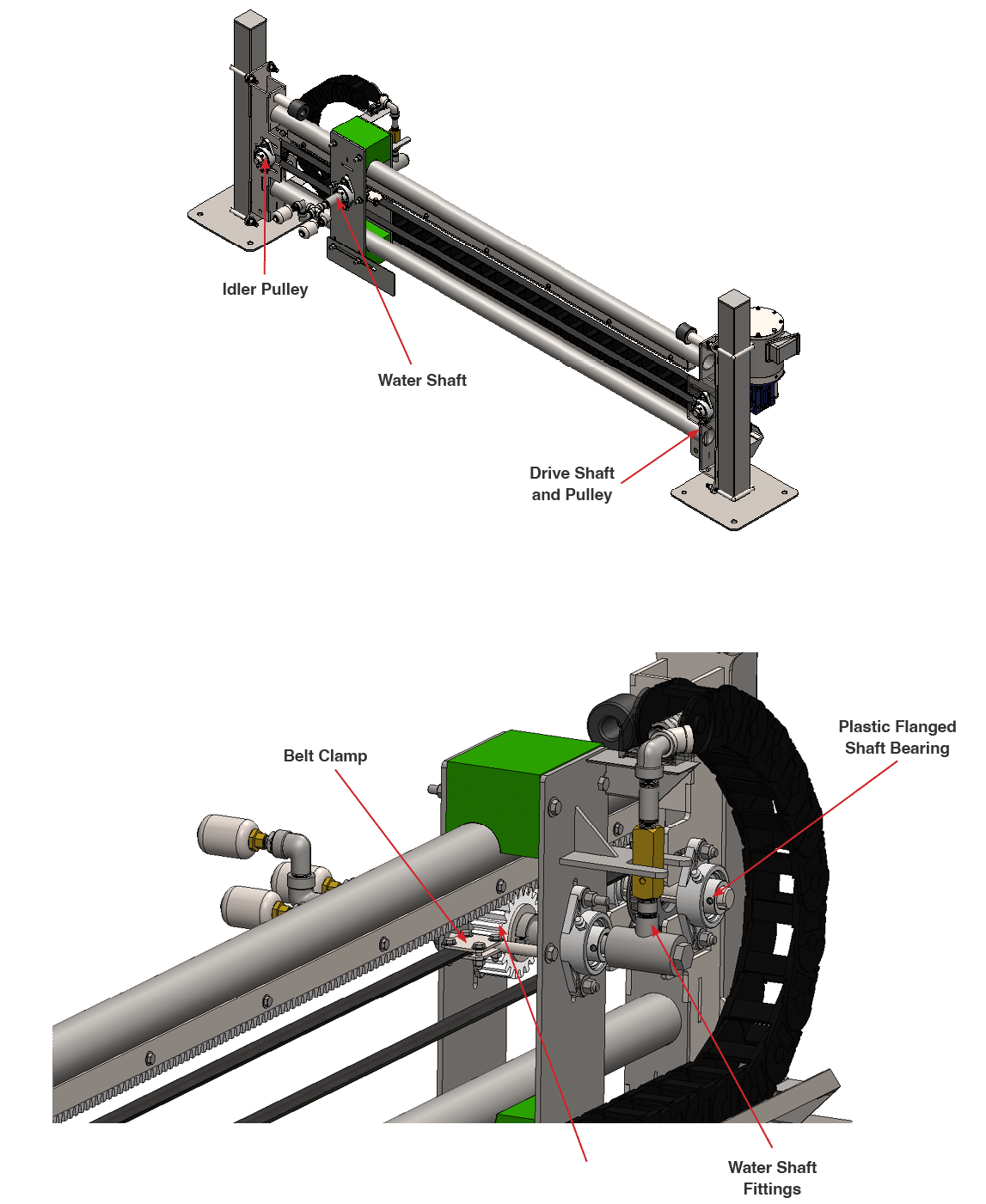 wheelblastIT System Identification