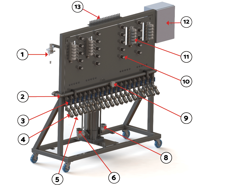 dispenseIT System Identification