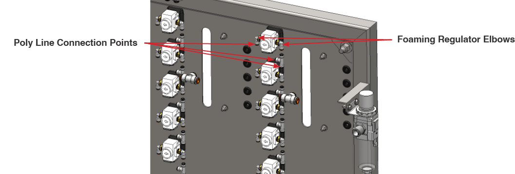 Foaming regulator connections