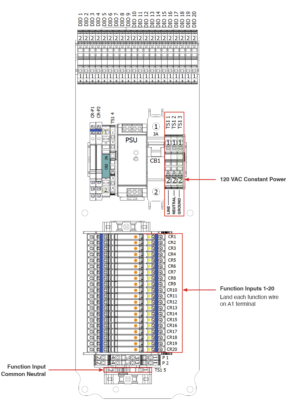 Electrical connections