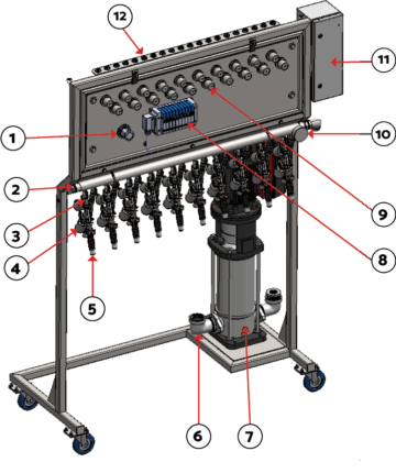 Appendix 1 - System Identification - Hoffman innovateIT